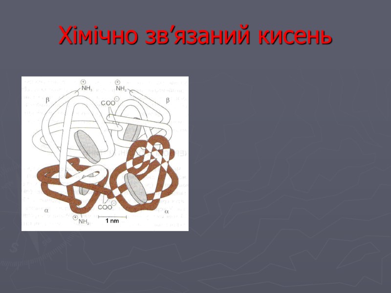 Хімічно зв’язаний кисень